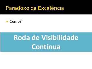  Como?
Roda de Visibilidade
Contínua
 