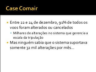  Entre 22 e 24 de dezembro, 91% de todos os
voos foram alterados ou cancelados
 Milhares de alterações no sistema que gerencia a
escala da tripulação
 Mas ninguém sabia que o sistema suportava
somente 32 mil alterações por mês...
 