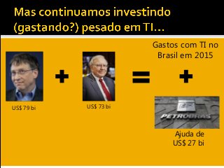 Fonte: http://veja.abril.com.br/noticia/vida-digital/gasto-com-ti-no-brasil-deve-chegar-a-us-135-bi-em-2013
Gastos com TI no
Brasil em 2015
Ajuda de
US$ 27 bi
US$ 79 bi US$ 73 bi
 