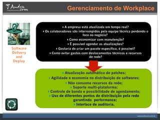 Gerenciamento de Workplace

                      A empresa está atualizada em tempo real?
           Os colaboradores são interrompidos pela equipe técnica perdendo o
                                    foco no negócio?
                         Como economizar com manutenção?
                         É possível agendar as atualizações?
Software          Gostaria de criar um pacote específica, é possível?
Delivery      Como evitar gastos com deslocamentos técnicos e recursos
  and                                   de rede?
 Deploy


                     Atualização automática de patches;
              Agilidade e economia na distribuição de softwares;
                       Não consome recursos da rede;
                         Suporte multi-plataforma;
              Controle de banda e possibilidade de agendamento;
              Uso de diferentes pontos de distribuição pela rede
                            garantindo performance;
                            Interface de auditoria."
 