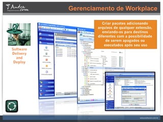 Gerenciamento de Workplace

                      Criar pacotes adicionando
                   arquivos de qualquer extensão,
                      enviando-os para destinos
                   diferentes com a possibilidade
                        de serem apagados ou
                       executados após seu uso
Software
Delivery
  and
 Deploy
 