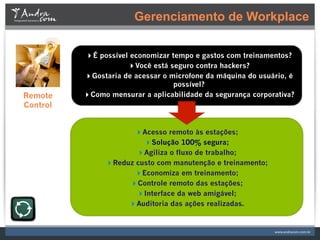 Gerenciamento de Workplace

          É possível economizar tempo e gastos com treinamentos?
                     Você está seguro contra hackers?
          Gostaria de acessar o microfone da máquina do usuário, é
                                  possível?
Remote    Como mensurar a aplicabilidade da segurança corporativa?
Control


                       Acesso remoto às estações;
                         Solução 100% segura;
                       Agiliza o fluxo de trabalho;
                Reduz custo com manutenção e treinamento;
                       Economiza em treinamento;
                     Controle remoto das estações;
                       Interface da web amigável;
                     Auditoria das ações realizadas.
 