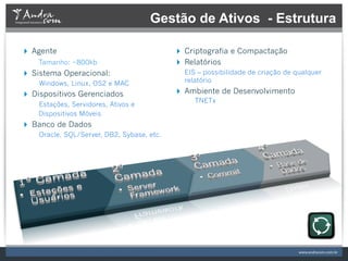 Gestão de Ativos - Estrutura

 Agente                                     Criptografia e Compactação
    Tamanho: ~800kb                          Relatórios
 Sistema Operacional:                        EIS – possibilidade de criação de qualquer
    Windows, Linux, OS2 e MAC                 relatório

 Dispositivos Gerenciados                   Ambiente de Desenvolvimento
                                                 TNETx
    Estações, Servidores, Ativos e
    Dispositivos Móveis
 Banco de Dados
    Oracle, SQL/Server, DB2, Sybase, etc.
 