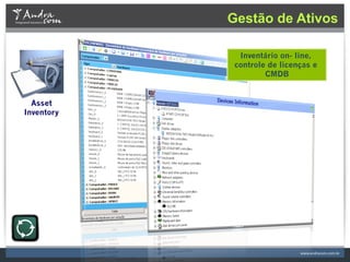 Gestão de Ativos

              Inventário on- line,
             controle de licenças e
                     CMDB


  Asset
Inventory
 