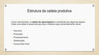 Estrutura da cadeia produtiva
Como mencionado, a cadeia do agronegócio é constituída por algumas etapas.
Cada uma delas é essencial para que o sistema seja comercialmente viável.
• Insumos;
• Produção;
• Processamento;
• Distribuição;
• Consumidor final.
 
