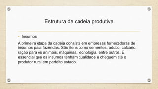 Estrutura da cadeia produtiva
• Insumos
A primeira etapa da cadeia consiste em empresas fornecedoras de
insumos para fazendas. São itens como sementes, adubo, calcário,
ração para os animais, máquinas, tecnologia, entre outros. É
essencial que os insumos tenham qualidade e cheguem até o
produtor rural em perfeito estado.
 