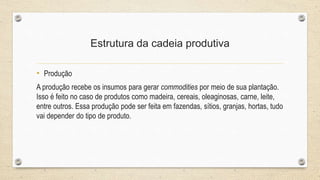 Estrutura da cadeia produtiva
• Produção
A produção recebe os insumos para gerar commodities por meio de sua plantação.
Isso é feito no caso de produtos como madeira, cereais, oleaginosas, carne, leite,
entre outros. Essa produção pode ser feita em fazendas, sítios, granjas, hortas, tudo
vai depender do tipo de produto.
 