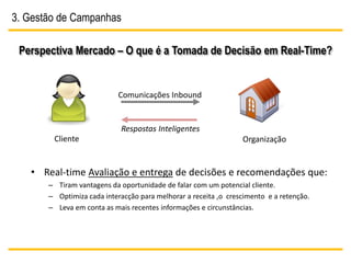 3. Gestão de Campanhas

 Perspectiva Mercado – O que é a Tomada de Decisão em Real-Time?


                            Comunicações Inbound


                            Respostas Inteligentes
        Cliente                                                  Organização


   • Real-time Avaliação e entrega de decisões e recomendações que:
       – Tiram vantagens da oportunidade de falar com um potencial cliente.
       – Optimiza cada interacção para melhorar a receita ,o crescimento e a retenção.
       – Leva em conta as mais recentes informações e circunstâncias.
 