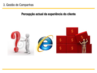 3. Gestão de Campanhas

             Percepção actual da experiência do cliente
 