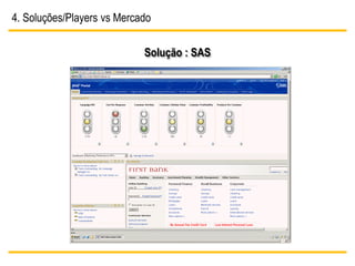 4. Soluções/Players vs Mercado

                            Solução : SAS
 