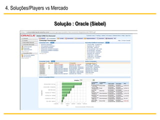 4. Soluções/Players vs Mercado

                       Solução : Oracle (Siebel)
 