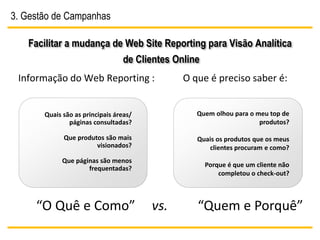 3. Gestão de Campanhas

   Facilitar a mudança de Web Site Reporting para Visão Analítica
                         de Clientes Online
 Informação do Web Reporting :                O que é preciso saber é:


       Quais são as principais áreas/            Quem olhou para o meu top de
               páginas consultadas?                                 produtos?

             Que produtos são mais               Quais os produtos que os meus
                       visionados?                  clientes procuram e como?
             Que páginas são menos
                                                   Porque é que um cliente não
                     frequentadas?
                                                       completou o check-out?



     “O Quê e Como”                     vs.      “Quem e Porquê”
 