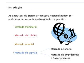 Introdução As operações do Sistema Financeiro Nacional podem ser realizadas por meio de quatro grandes segmentos: Mercado cambial Mercado monetário Mercado de crédito Mercado de capitais Mercado acionário Mercado de empréstimos  e financiamentos 