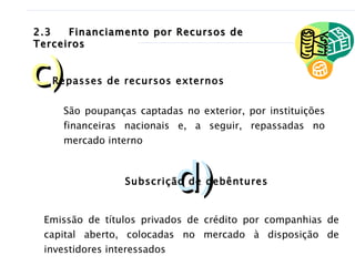 2.3 Financiamento por Recursos de Terceiros São poupanças captadas no exterior, por instituições financeiras nacionais e, a seguir, repassadas no mercado interno Emissão de títulos privados de crédito por companhias de capital aberto, colocadas no mercado à disposição de investidores interessados  c) Repasses de recursos externos d) Subscrição de debêntures 