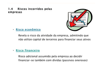 1.4 Riscos incorridos pelas empresas Risco econômico Revela o risco da atividade da empresa, admitindo que não utilize capital de terceiros para financiar seus ativos  Risco financeiro Risco adicional assumido pela empresa ao decidir  financiar-se também com dívidas (passivos onerosos) 