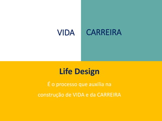 VIDA
Life Design
É o processo que auxilia na
construção de VIDA e da CARREIRA
CARREIRA
 