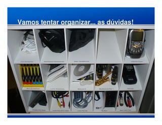 Vamos tentar organizar... as dúvidas!
 