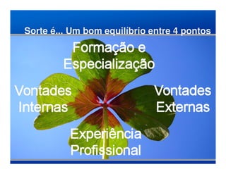 Sorte é... Um bom equilíbrio entre 4 pontos
 