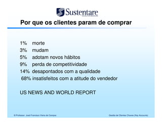 Por que os clientes param de comprar


      1% morte
      3% mudam
      5% adotam novos hábitos
      9% perda de competitividade
      14% desapontados com a qualidade
      68% insatisfeitos com a atitude do vendedor

      US NEWS AND WORLD REPORT



© Professor José Francisco Vieira de Campos   Gestão de Clientes Chaves (Key Accounts)
 