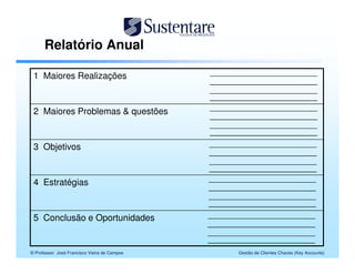 Relatório Anual

 1 Maiores Realizações


 2 Maiores Problemas & questões


 3 Objetivos


 4 Estratégias


 5 Conclusão e Oportunidades


© Professor José Francisco Vieira de Campos   Gestão de Clientes Chaves (Key Accounts)
 
