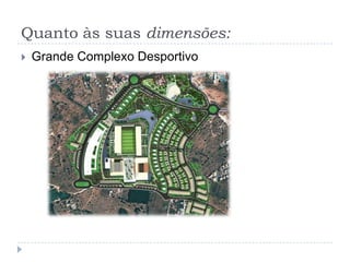 Quanto às suas dimensões:
 Grande Complexo Desportivo
 