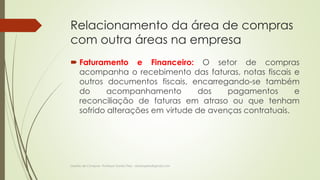 Relacionamento da área de compras 
com outra áreas na empresa 
 Faturamento e Financeiro: O setor de compras 
acompanha o recebimento das faturas, notas fiscais e 
outros documentos fiscais, encarregando-se também 
do acompanhamento dos pagamentos e 
reconciliação de faturas em atraso ou que tenham 
sofrido alterações em virtude de avenças contratuais. 
Gestão de Compras- Professor Danilo Pires - danilospires@gmail.com 
 