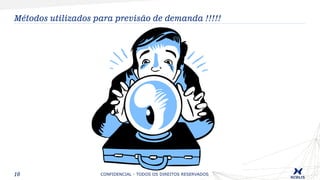 10
Métodos utilizados para previsão de demanda !!!!!
CONFIDENCIAL - TODOS OS DIREITOS RESERVADOS
 