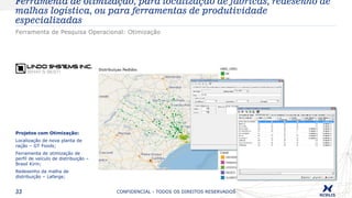 CONFIDENCIAL - TODOS OS DIREITOS RESERVADOS33
Ferramenta de Pesquisa Operacional: Otimização
Ferramenta de otimização, para localização de fábricas, redesenho de
malhas logística, ou para ferramentas de produtividade
especializadas
WHAT’S BEST!
Projetos com Otimização:
Localização de nova planta de
ração – GT Foods;
Ferramenta de otimização de
perfil de veículo de distribuição –
Brasil Kirin;
Redesenho da malha de
distribuição – Lafarge;
 