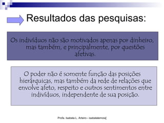 Resultados das pesquisas:

Os indivíduos não são motivados apenas por dinheiro,
     mas também, e principalmente, por questões
                       afetivas.


    O poder não é somente função das posições
  hierárquicas, mas também da rede de relações que
  envolve afeto, respeito e outros sentimentos entre
       indivíduos, independente de sua posição.


                 Profa. Isabela L. Arteiro - isabelalemos@gmail.com
 