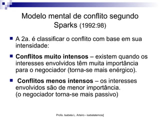 Modelo mental de conflito segundo
              Sparks (1992:98)
   A 2a. é classificar o conflito com base em sua
    intensidade:
   Conflitos muito intensos – existem quando os
    interesses envolvidos têm muita importância
    para o negociador (torna-se mais enérgico).
    Conflitos menos intensos – os interesses
    envolvidos são de menor importância.
    (o negociador torna-se mais passivo)


                  Profa. Isabela L. Arteiro - isabelalemos@gmail.com
 