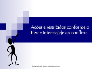 Ações e resultados conforme o
tipo e intensidade do conflito.




Profa. Isabela L. Arteiro - isabelalemos@gmail.com
 