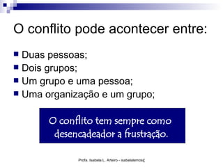 O conflito pode acontecer entre:
 Duas pessoas;
 Dois grupos;
 Um grupo e uma pessoa;
 Uma organização e um grupo;


       O conflito tem sempre como
        desencadeador a frustração.

             Profa. Isabela L. Arteiro - isabelalemos@gmail.com
 