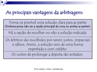 As principais vantagens da arbitragem:

   Torna-se possível uma solução clara para as partes
(Embora possa não ser a opção principal de uma ou ambas as partes).

  Há a opção de escolher ou não a solução indicada.
Os árbitros são escolhidos por serem justos, imparciais
    e sábios. Assim, a solução vem de uma forma
               respeitada e com crédito.
    Os custos de prolongar a disputa são evitados.


                      Profa. Isabela L. Arteiro - isabelalemos@gmail.com
 