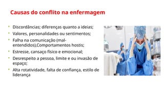 Causas do conflito na enfermagem
 Discordâncias; diferenças quanto a ideias;
 Valores, personalidades ou sentimentos;
 Falha na comunicação (mal-
entendidos),Comportamentos hostis;
 Estresse, cansaço físico e emocional;
 Desrespeito a pessoa, limite e ou invasão de
espaço;
 Alta rotatividade, falta de confiança, estilo de
liderança
 