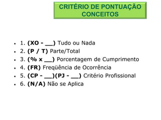  1. (XO - __) Tudo ou Nada
 2. (P / T) Parte/Total
 3. (% x __) Porcentagem de Cumprimento
 4. (FR) Freqüência de Ocorrência
 5. (CP - __)(PJ - __) Critério Profissional
 6. (N/A) Não se Aplica
CRITÉRIO DE PONTUAÇÃO
CONCEITOS
 