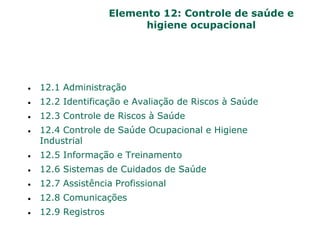 Elemento 12: Controle de saúde e
higiene ocupacional
 12.1 Administração
 12.2 Identificação e Avaliação de Riscos à Saúde
 12.3 Controle de Riscos à Saúde
 12.4 Controle de Saúde Ocupacional e Higiene
Industrial
 12.5 Informação e Treinamento
 12.6 Sistemas de Cuidados de Saúde
 12.7 Assistência Profissional
 12.8 Comunicações
 12.9 Registros
 