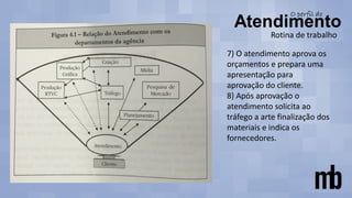 Rotina de trabalho
7) O atendimento aprova os
orçamentos e prepara uma
apresentação para
aprovação do cliente.
8) Após aprovação o
atendimento solicita ao
tráfego a arte finalização dos
materiais e indica os
fornecedores.
 