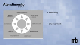 • Mentoring:
• Empowerment:
 