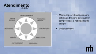 • Mentoring: predisposição para
estimular, treinar e desenvolver
competências e habilidades da
equipe.
• Empowerment:
 