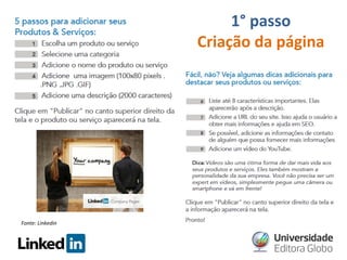 1° passo
Criação da página

Fonte: Linkedin

 