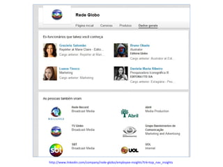 http://www.linkedin.com/company/rede-globo/employee-insights?trk=top_nav_insights

 