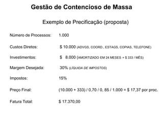 Gestão de Contencioso de Massa

                  Exemplo de Precificação (proposta)

Número de Processos:    1.000

Custos Diretos:         $ 10.000 (ADVGS, COORD., ESTAGS, COPIAS, TELEFONE)

Investimentos:          $ 8.000 (AMORTIZADO EM 24 MESES     = $ 333 / MÊS)


Margem Desejada:        30% (LÍQUIDA DE IMPOSTOS)

Impostos:               15%

Preço Final:            (10.000 + 333) / 0,70 / 0, 85 / 1.000 = $ 17,37 por proc.

Fatura Total:           $ 17.370,00
 
