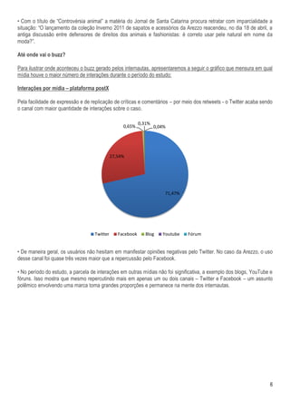 • Com o título de “Controvérsia animal” a matéria do Jornal de Santa Catarina procura retratar com imparcialidade a
situação: “O lançamento da coleção Inverno 2011 de sapatos e acessórios da Arezzo reacendeu, no dia 18 de abril, a
antiga discussão entre defensores de direitos dos animais e fashionistas: é correto usar pele natural em nome da
moda?”.

Até onde vai o buzz?

Para ilustrar onde aconteceu o buzz gerado pelos internautas, apresentaremos a seguir o gráfico que mensura em qual
mídia houve o maior número de interações durante o período do estudo:

Interações por mídia – plataforma postX

Pela facilidade de expressão e de replicação de críticas e comentários – por meio dos retweets - o Twitter acaba sendo
o canal com maior quantidade de interações sobre o caso.

                                                           0,31%
                                                  0,65%            0,04%




                                             27,54%




                                                                       71,47%




                                   Twitter      Facebook      Blog    Youtube   Fórum


• De maneira geral, os usuários não hesitam em manifestar opiniões negativas pelo Twitter. No caso da Arezzo, o uso
desse canal foi quase três vezes maior que a repercussão pelo Facebook.

• No período do estudo, a parcela de interações em outras mídias não foi significativa, a exemplo dos blogs, YouTube e
fóruns. Isso mostra que mesmo repercutindo mais em apenas um ou dois canais – Twitter e Facebook – um assunto
polêmico envolvendo uma marca toma grandes proporções e permanece na mente dos internautas.




                                                                                                                    6
 