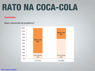 Conclusões: 
Qual a dimensão do problema? 
Veja o estudo completo  