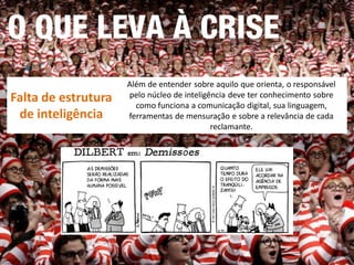 Falta de estrutura de inteligência 
Além de entender sobre aquilo que orienta, o responsável pelo núcleo de inteligência deve ter conhecimento sobre como funciona a comunicação digital, sua linguagem, ferramentas de mensuração e sobre a relevância de cada reclamante.  