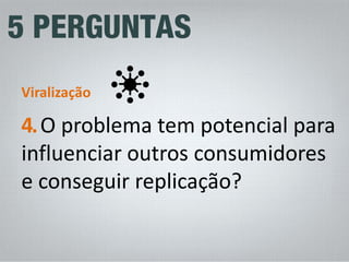4. O problema tem potencial para influenciar outros consumidores e conseguir replicação? 
Viralização  