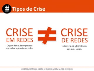 Tipos de Crise
CRISEEM REDES
Origem dentro da empresa ou
mercado e repercute nas redes.
CRISE
DE REDES
origem na má administração
das redes sociais.
#INTERCOMNORTE2014 – GESTÃO DE CRISES DE IMAGEM NA WEB - ALYNNE CID
 