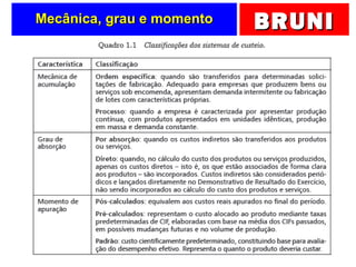 BRUNIBRUNIMecânica, grau e momentoMecânica, grau e momento
 