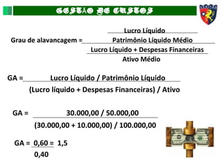 GEST O DE CUSTOSÃ
GA = Lucro Líquido / Patrimônio Líquido
(Lucro líquido + Despesas Financeiras) / Ativo
GA = 30.000,00 / 50.000,00
(30.000,00 + 10.000,00) / 100.000,00
GA = 0,60 = 1,5
0,40
Lucro Líquido
Grau de alavancagem = Patrimônio Líquido Médio
Lucro Líquido + Despesas Financeiras
Ativo Médio
 