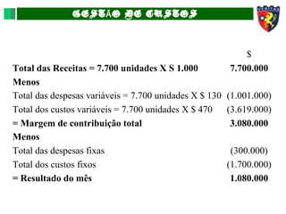 GEST O DE CUSTOSÃ
$
Total das Receitas = 7.700 unidades X S 1.000 7.700.000
Menos
Total das despesas variáveis = 7.700 unidades X $ 130 (1.001.000)
Total dos custos variáveis = 7.700 unidades X $ 470 (3.619.000)
= Margem de contribuição total 3.080.000
Menos
Total das despesas fixas (300.000)
Total dos custos fixos (1.700.000)
= Resultado do mês 1.080.000
 